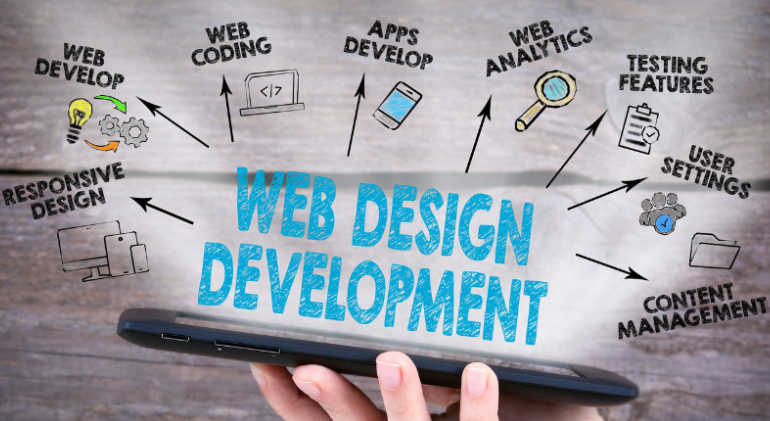 Website Audit & Research (2)